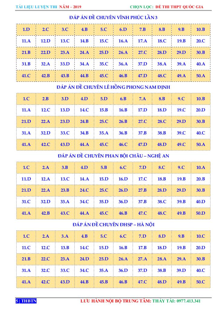 images-post/tuyen-chon-21-de-thi-thu-thpt-quoc-gia-2019-mon-toan-co-dap-an-004.jpg