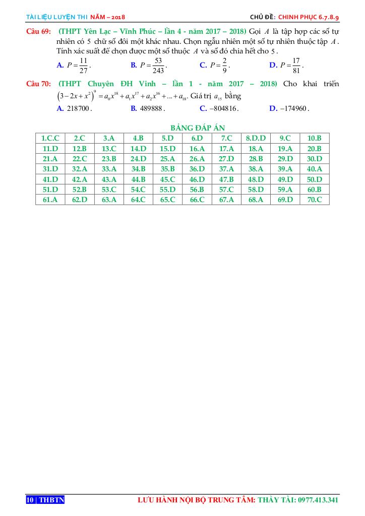 images-post/tuyen-chon-bai-tap-trac-nghiem-chinh-phuc-diem-6-7-8-9-trong-cac-de-thi-thu-toan-10.jpg