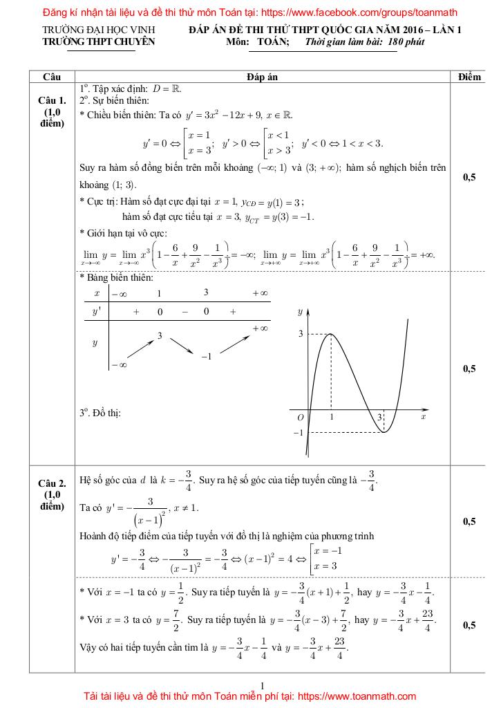 images-post/tuyen-tap-10-de-thi-thu-thpt-quoc-gia-2016-mon-toan-cua-cac-truong-chuyen-tren-toan-quoc-09.jpg