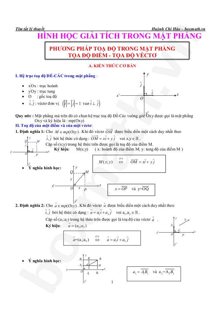 images-post/tuyen-tap-hinh-hoc-giai-tich-trong-mat-phang-dien-dan-boxmath-005.jpg