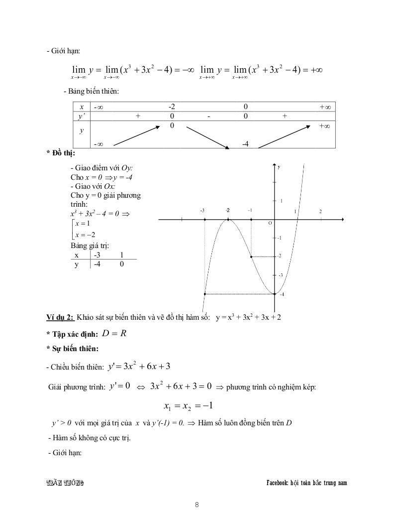 images-post/ung-dung-cua-dao-ham-va-khao-sat-do-thi-ham-so-tran-thong-008.jpg