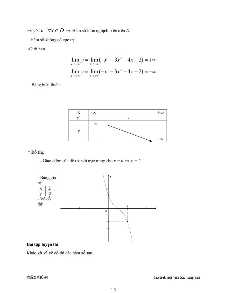 images-post/ung-dung-cua-dao-ham-va-khao-sat-do-thi-ham-so-tran-thong-010.jpg