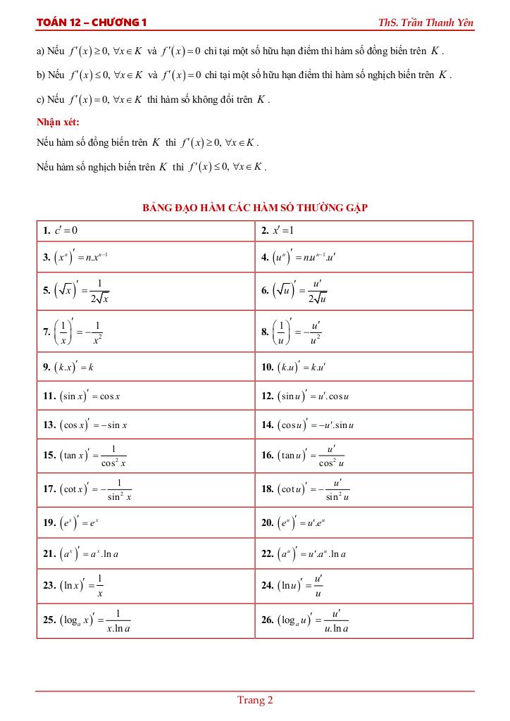 images-post/ung-dung-dao-ham-de-khao-sat-ham-so-toan-12-ctst-tran-thanh-yen-004.jpg