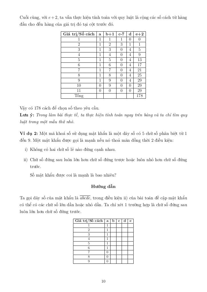 images-post/ung-dung-tu-duy-quy-hoach-dong-vao-bai-toan-dem-to-hop-vu-manh-quan-10.jpg