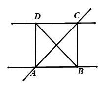 các dạng toán phép đối xứng trục