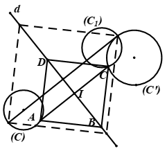 các dạng toán phép đối xứng trục