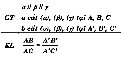 chứng minh hai mặt phẳng song song