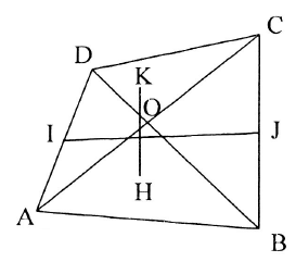 dùng phương pháp vectơ để giải một số bài toán hình học phẳng