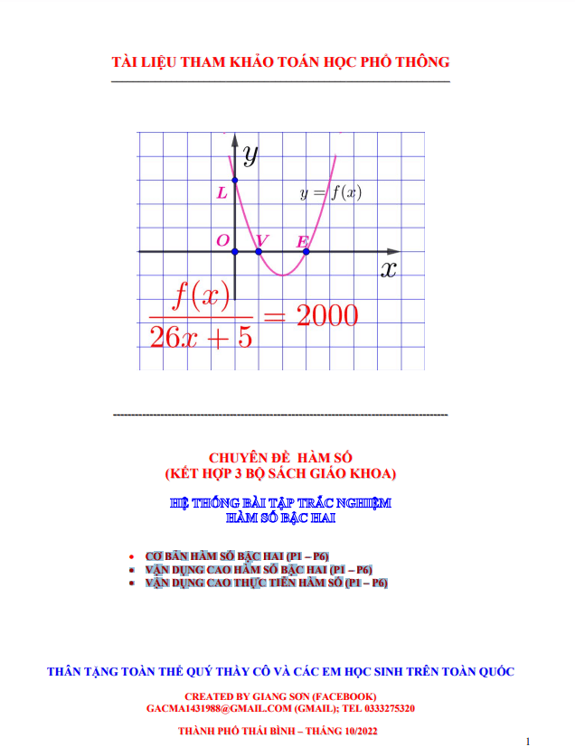 hệ thống bài tập trắc nghiệm hàm số bậc hai