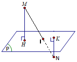 khoảng cách từ một điểm tới một mặt phẳng