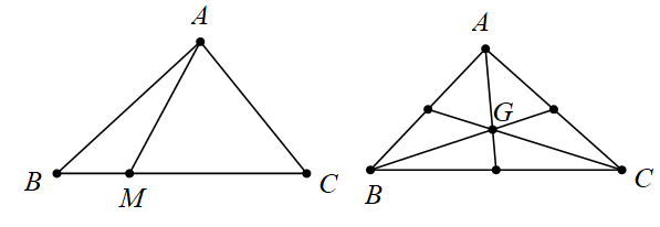 tỉ số thể tích