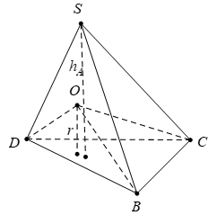 tỉ số thể tích