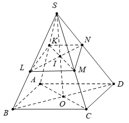 tỉ số thể tích