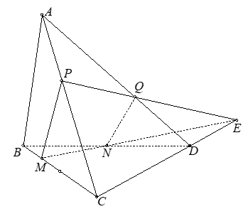 tỉ số thể tích