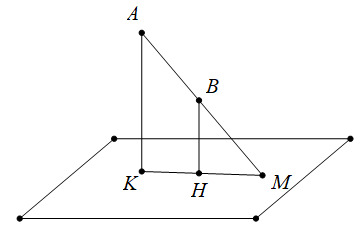 tỉ số thể tích