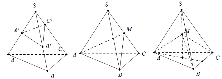 tỉ số thể tích