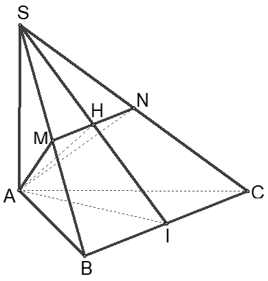 tỉ số thể tích