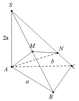 tỉ số thể tích