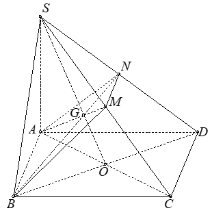 tỉ số thể tích