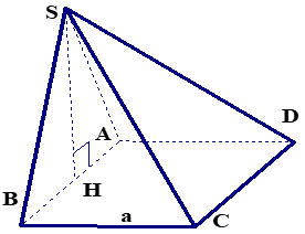 tính thể tích khối chóp