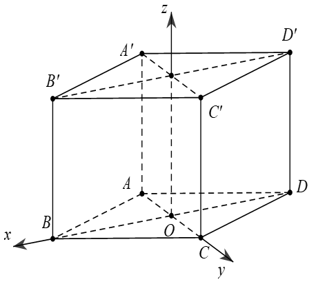ứng dụng phương pháp tọa độ giải bài toán hình học không gian