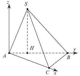 ứng dụng phương pháp tọa độ giải bài toán hình học không gian