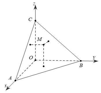 ứng dụng phương pháp tọa độ giải bài toán hình học không gian