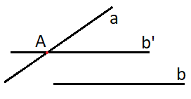 xác định góc giữa hai đường thẳng chéo nhau