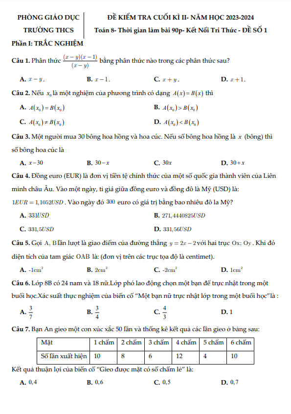 10 đề kiểm tra cuối học kì 2 toán 8 knttvcs năm học 2023 – 2024