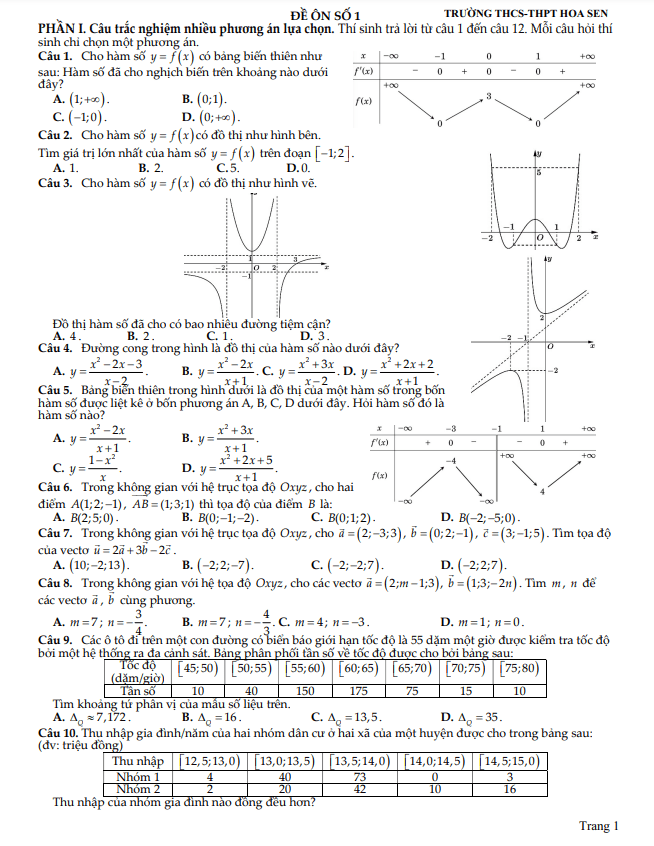 20 đề ôn tập cuối kì 1 toán 12 năm 2024 – 2025 trường thcs&thpt hoa sen – tp hcm