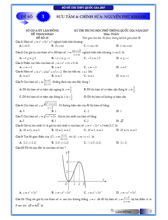 25 đề thi thử thpt quốc gia 2017 môn toán sở gd và đt lâm đồng