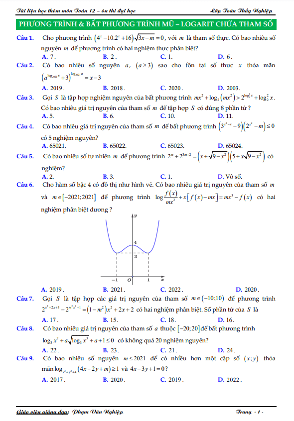 32 bài toán phương trình và bất phương trình mũ – logarit chứa tham số