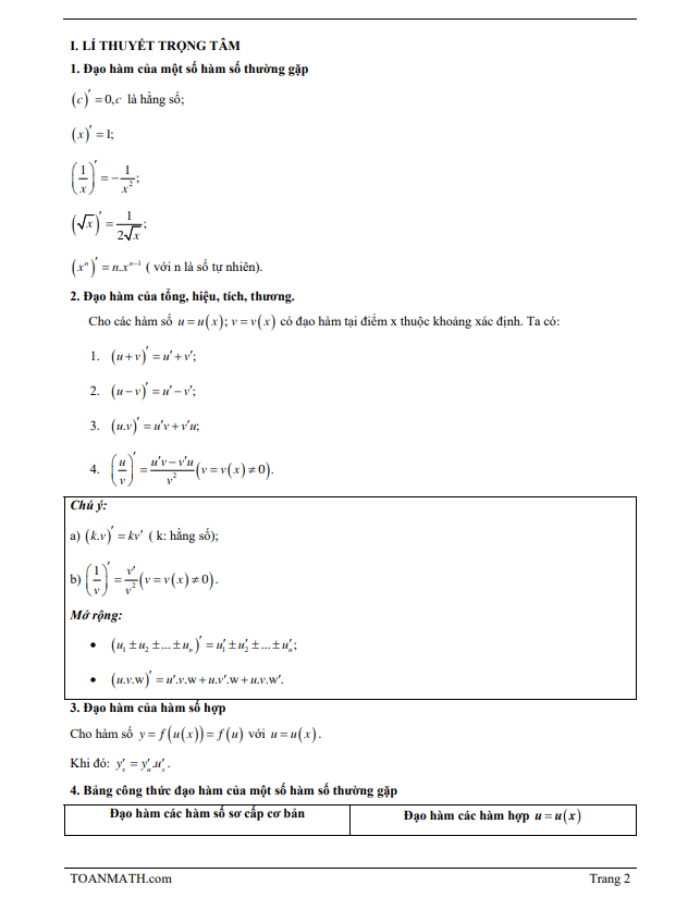 bài giảng các quy tắc tính đạo hàm
