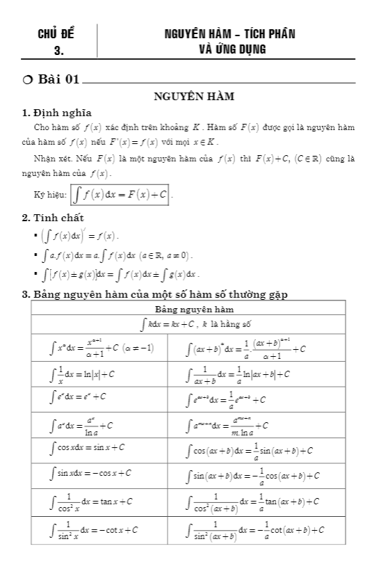 bài tập trắc nghiệm nguyên hàm, tích phân và ứng dụng – nguyễn phú khánh, huỳnh đức khánh