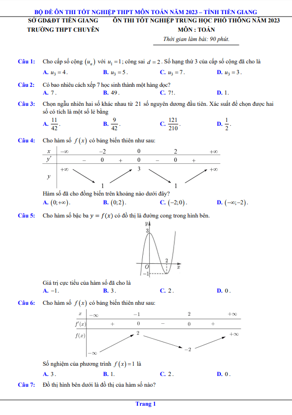 bộ đề ôn thi tốt nghiệp thpt 2023 môn toán sở gd&đt tiền giang