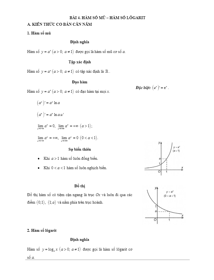 các dạng bài tập vdc hàm số mũ và hàm số lôgarit