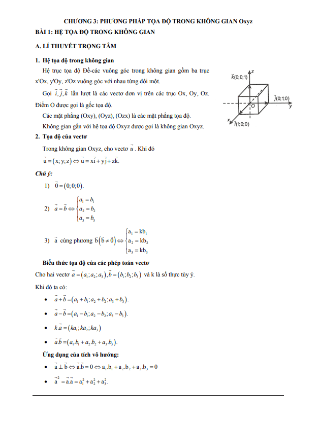 các dạng bài tập vdc hệ tọa độ trong không gian