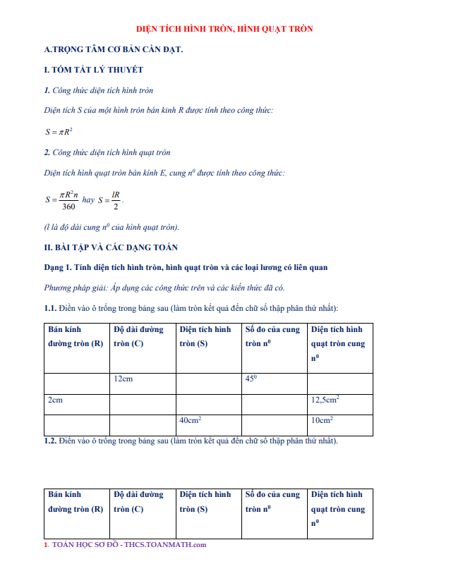 chuyên đề diện tích hình tròn, hình quạt tròn