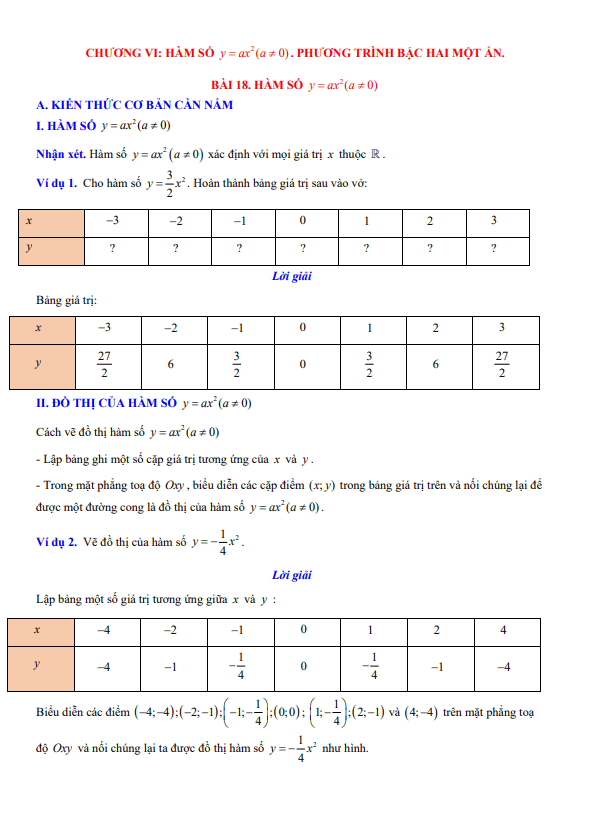 chuyên đề hàm số y = ax2 (a ≠ 0), phương trình bậc hai một ẩn toán 9 knttvcs