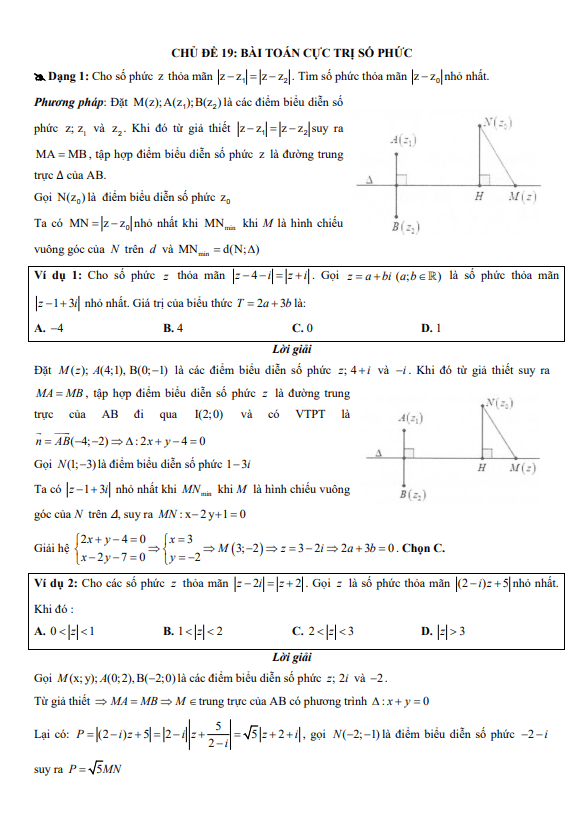 chuyên đề trắc nghiệm cực trị số phức