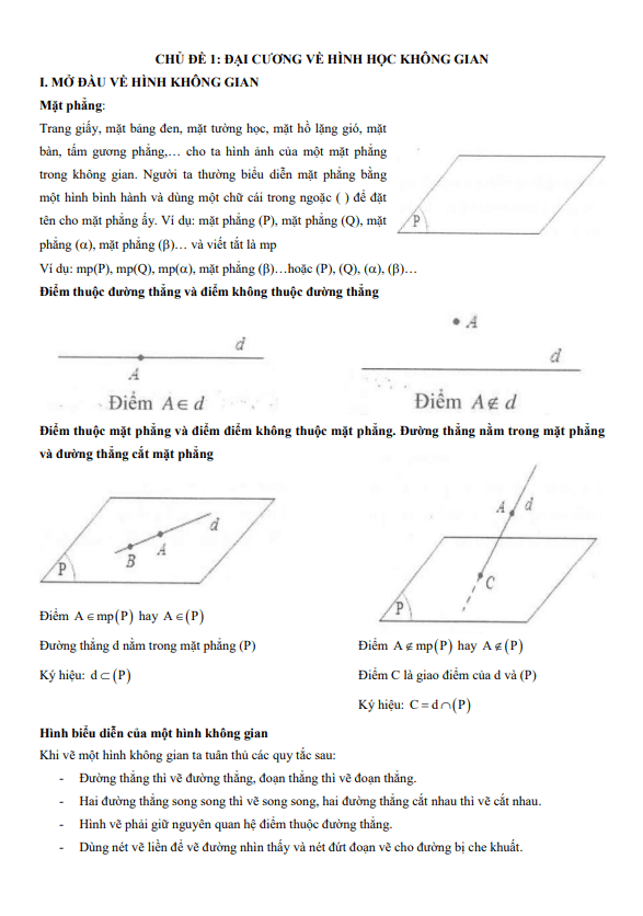 chuyên đề trắc nghiệm đại cương về hình học không gian