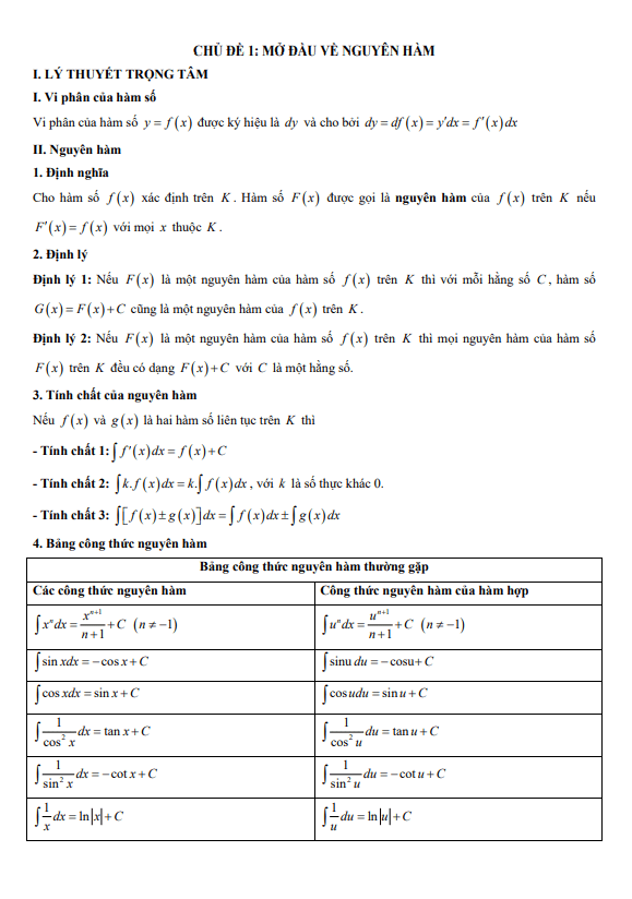 chuyên đề trắc nghiệm mở đầu về nguyên hàm