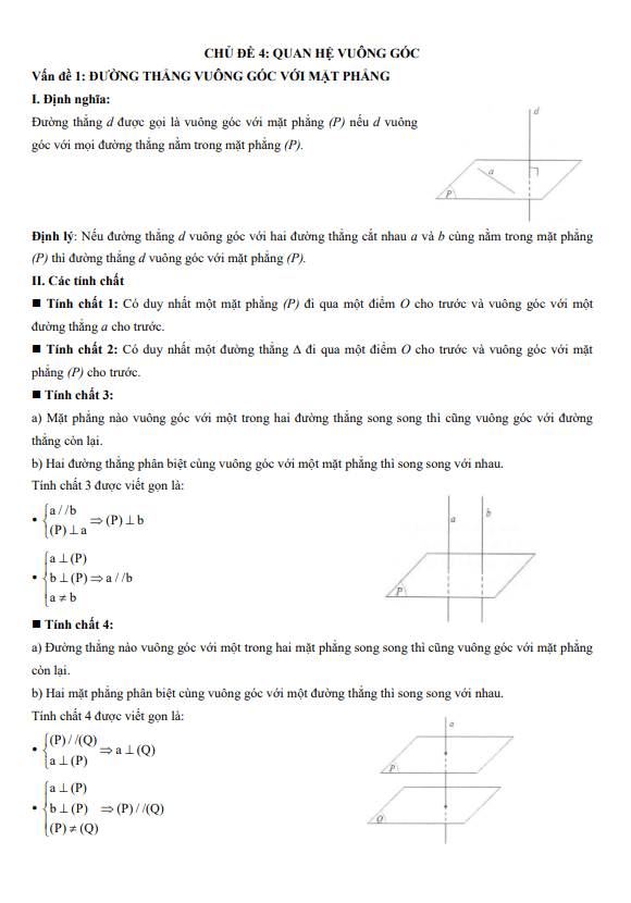 chuyên đề trắc nghiệm quan hệ vuông góc