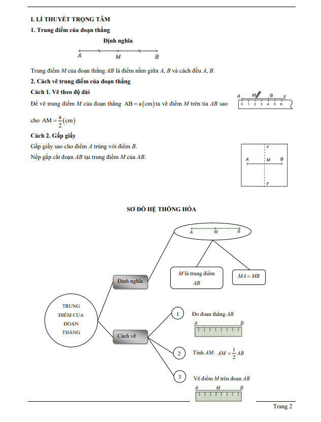 chuyên đề trung điểm của đoạn thẳng