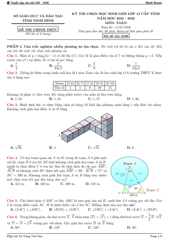 đề chọn học sinh giỏi tỉnh toán 12 năm 2025 – 2026 sở gd&đt ninh bình