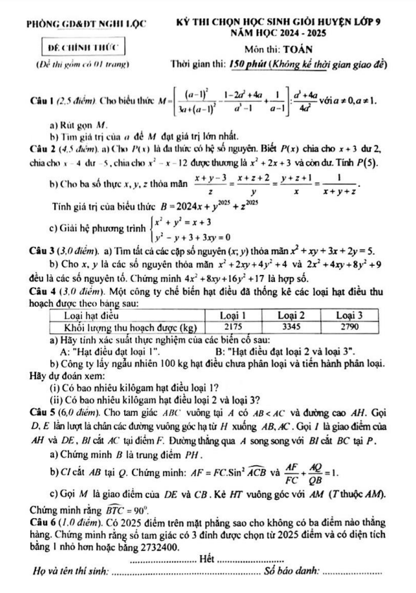 đề chọn học sinh giỏi toán 9 năm 2024 – 2025 phòng gd&đt nghi lộc – nghệ an