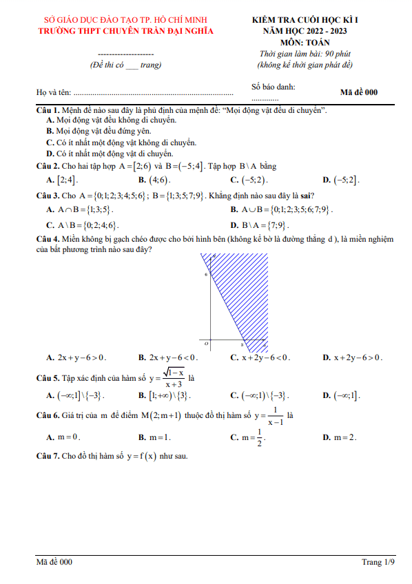đề cuối học kì 1 toán 10 năm 2022 – 2023 trường chuyên trần đại nghĩa – tp hcm