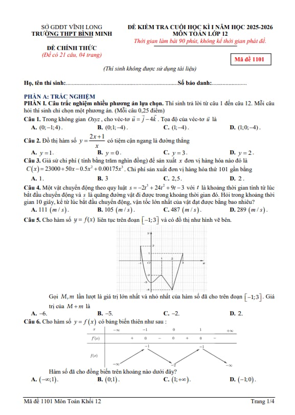 đề cuối học kì 1 toán 12 năm 2025 – 2026 trường thpt bình minh – vĩnh long