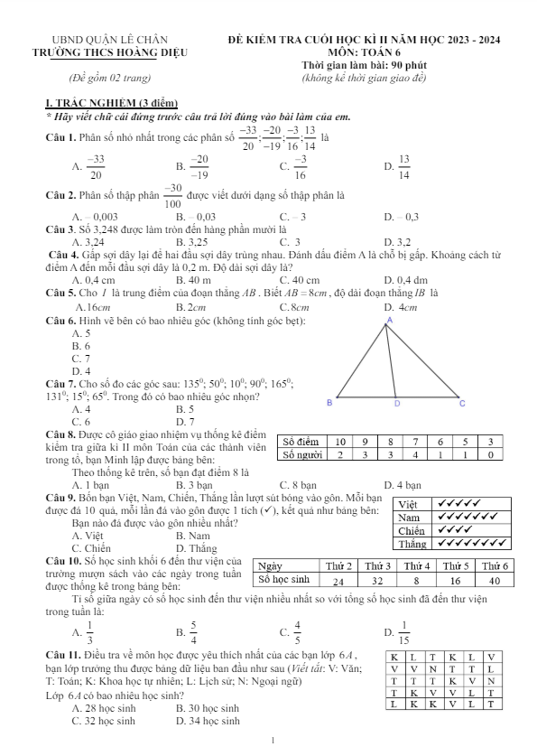 đề cuối học kì 2 toán 6 năm 2023 – 2024 trường thcs hoàng diệu – hải phòng