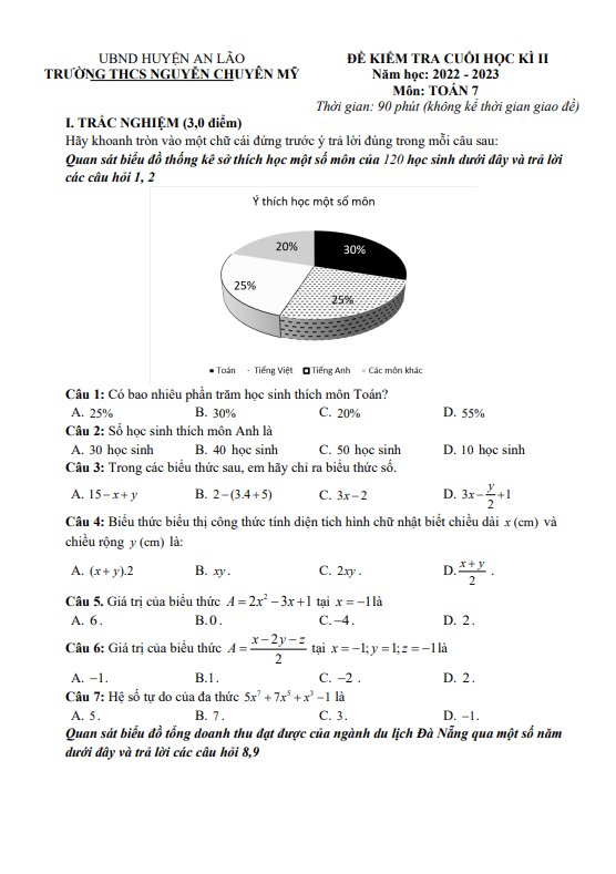 đề cuối học kì 2 toán 7 năm 2022 – 2023 trường thcs nguyễn chuyên mỹ – hải phòng